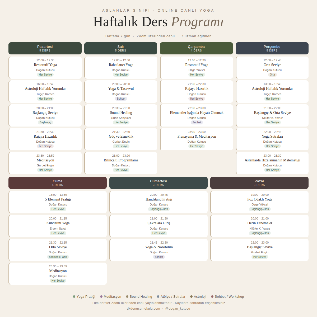 Aslanlar Sınıfı Tam Program